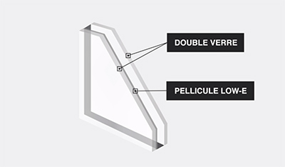 Portes et fenêtres : double et triple vitrage | Portes et fenêtres Verdun